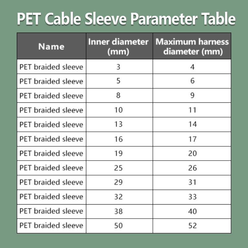 Capa Protetora de Cabo Trançad - Cable Sleeve Braided avaliação e preço