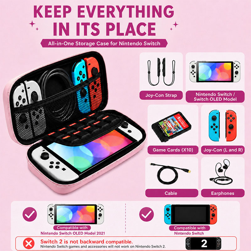Novas Bolsas de Armazenamento  - Gaming Accessories Bag avaliação e preço