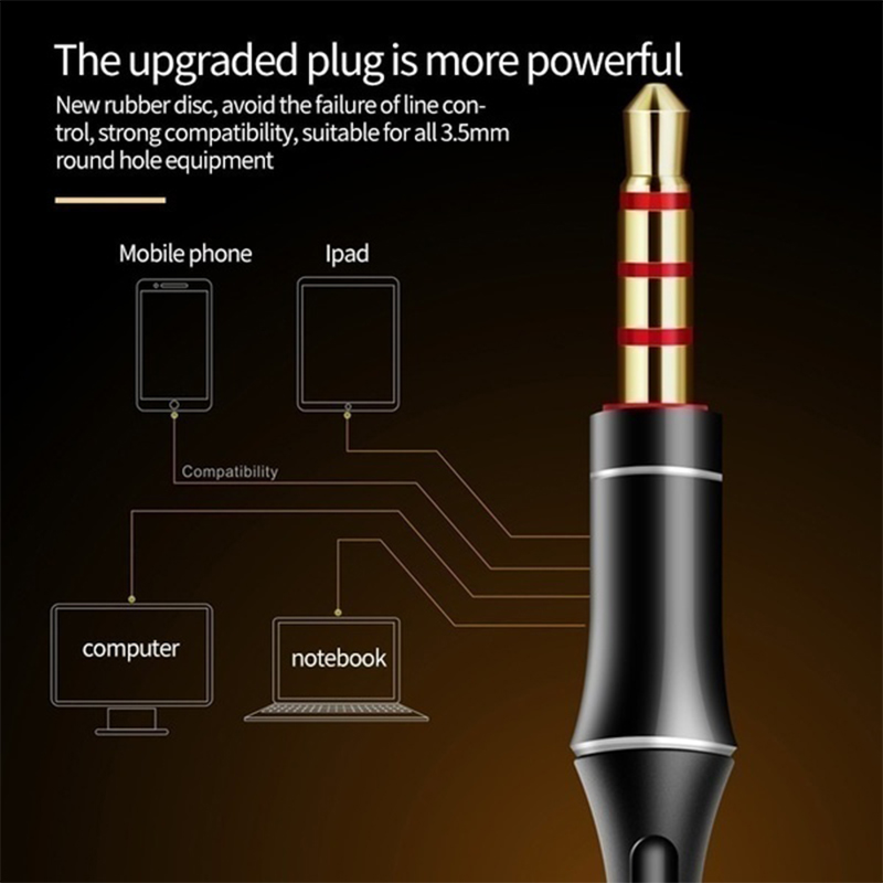 Fones de ouvido com fio de 3,5 - Gaming Accessories For Android avaliação e preço