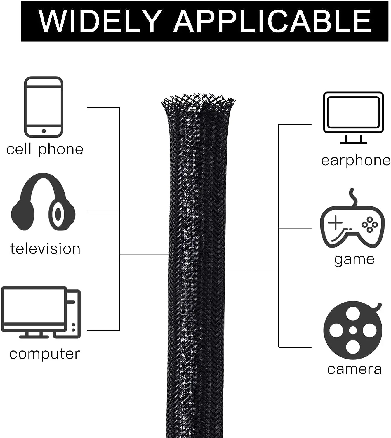 Capa Protetora de Cabos Autoad - Cable Sleeve Braided avaliação e preço