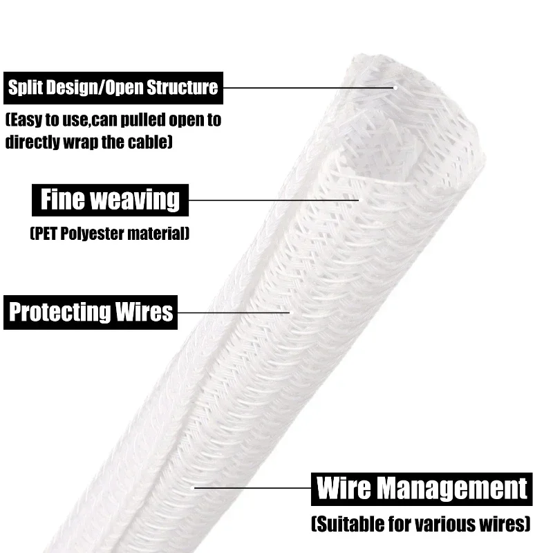 Luva de cabo branca auto-fecha - Cable Sleeve Braided avaliação e preço