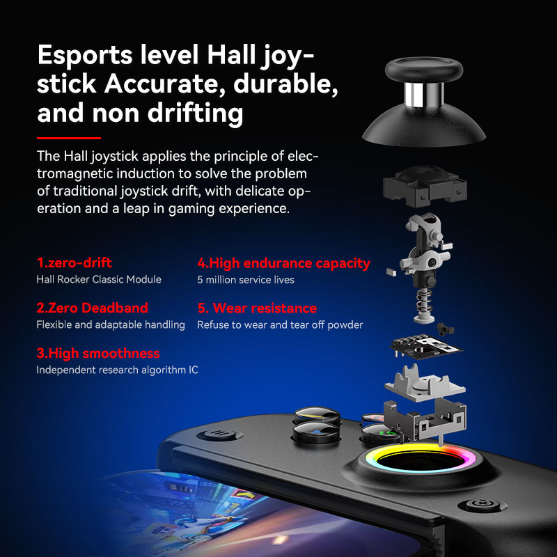 Controlador de Tablet BSP D8 P - Gaming Accessories For Android avaliação e preço